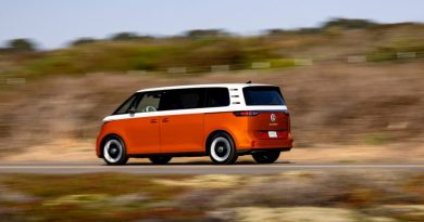 فولکس واگن ID. Buzz برای سال 2027 به سیستم دوربین دید عقب جدید و موارد دیگر مجهز می‌شود